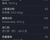 快速減醣高蛋白餐包的食譜步驟2照片