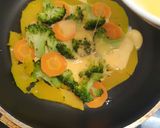 รูปขั้นตอนการทำที่ 2 ของ ออมเล็ตสีสัน (Colored Omelette)