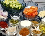A picture of step 1 of Striped Gourd (Parval) And Corn Kofta.