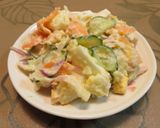 日式馬鈴薯沙拉(ポテトサラダ）的食譜步驟10照片