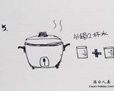 豉汁排骨飯的食譜步驟5照片