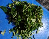 झटपट अळुवडी (aluvadi recipe in marathi) रेसिपी स्टेप 1 फोटो 