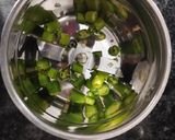 મકાઈ ના થેપલા (Corn Thepla Recipe In Gujarati) રેસીપી સ્ટેપ1ફોટો