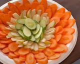A picture of step 1 of Tiranga Salad.