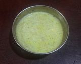 उपवासाचे बेसन (upvasache besan recipe in marathi) रेसिपी स्टेप 3 फोटो 