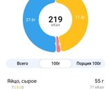 Фото кроку 6 до Курячі котлети з творогом у духовці.
