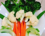 Hình bước làm 3 của món Bữa cơm dễ làm 23