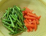 減醣料理-青醬蘆筍雞胸肉的食譜步驟2照片