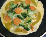 รูปขั้นตอนการทำที่ 2 ของ ออมเล็ตสีสัน (Colored Omelette)