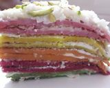A picture of step 7 of Eggless rainbow cake.