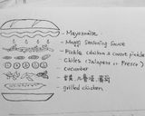 越南法國麵包的食譜步驟7照片