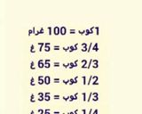 صورة لخطوة 1 من وصفة المكاييل
