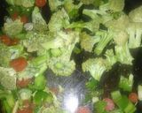 બ્રોકોલી વિથ મિક્સ વેજીટેબલ સૂપ (Broccoli mix veg soup Recipe in Gujarati) રેસીપી સ્ટેપ1ફોટો