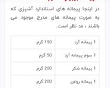 عکس مرحله 2 از دستور تبدیل گرم به پیمانه