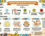 Foto del paso 7 de la receta: Pota al Vapor con Patatas en Nido