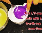 A picture of step 7 of Fruit tart.