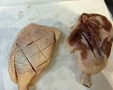 【煎】煎烤鴨腿的食譜步驟1照片