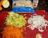 Foto del paso 1 de la receta: Rollitos primavera