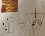 Foto del paso 6 de la receta: Medialunas ;)