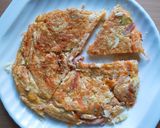 รูปขั้นตอนการทำที่ 3 ของ Omelette with Ham&Cabbage