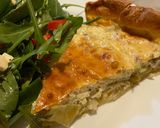 Une image de l'étape 6 de Quiche aux Poireaux.