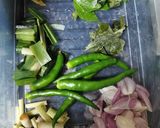 Foto langkah ke 1 dari resep Burung puyuh Tangkap (adaptasi ayam tangkap khas Aceh).