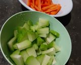Foto langkah ke 1 dari resep Lotek Waluh.