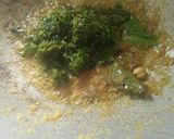 Foto langkah ke 5 dari resep Ayam cabe hijau.