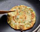A picture of step 8 of Scallion pancakes.