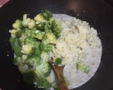 Foto langkah ke 4 dari resep Kentang Brokoli Panggang.