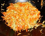 Foto del paso 1 de la receta: Rollitos Primavera