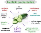 Une image de l'étape 6 de 🫔MAKI 🥒CONCOMBRE 🥒 🌶️.