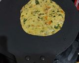 মেথি পরাঠা (methi paratha recipe in Bengali) রেসিপি ধাপ - 4 ছবি