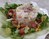Une image de l'étape 7 de Salade composée 🥗.