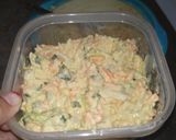 Foto langkah ke 3 dari resep Bakwan Sayur Kriuk Meskipun Sudah Dingin.