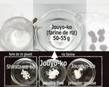 Une image de l'étape 3 de Bonhommes de neige.- Jouyo Manju (Wagashi).