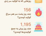 عکس مرحله 4 از دستور یک سال دیگه گذشت و سال نامه کوکپدی2024