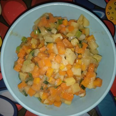 Langkah 9