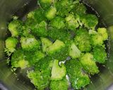 Foto langkah ke 1 dari resep Tumis Brokoli Jamur Kancing.