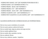Foto del paso 7 de la receta: Masa dulce para cualquier tipo de tarta