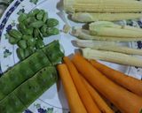 Foto langkah ke 1 dari resep Tumis Jamur dan Petai.