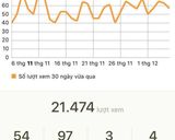 Hình bước làm 5 của món 📊Chức năng Thống Kê có gì vui?😁