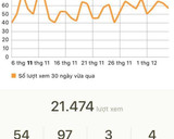 Hình bước làm 5 của món 📊Chức năng Thống Kê có gì vui?😁