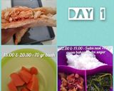Foto langkah ke 4 dari resep Ayam Bakar saus Kecap (menu day 1 diet)- easy and enak NO MINYAK.
