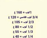 صورة لخطوة 7 من وصفة المكاييل