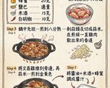 蜂蜜蒜香雞的食譜步驟6照片