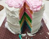 Foto langkah ke 11 dari resep Rainbow Cake | Birthday Cake | kue ulang tahun 8 telor.