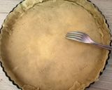 Une image de l'étape 3 de TARTES AUX LÉGUMES D'ÉTÉ AU COOK EXPERT.