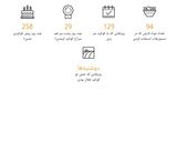 عکس مرحله 3 از دستور HAPPY2021 TO EARTH 🤞🤞🤞🖤💜🤍