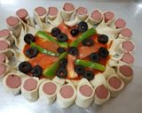 صورة لخطوة 5 من وصفة بيتزا بالنقانق 🍕🍕👌👍